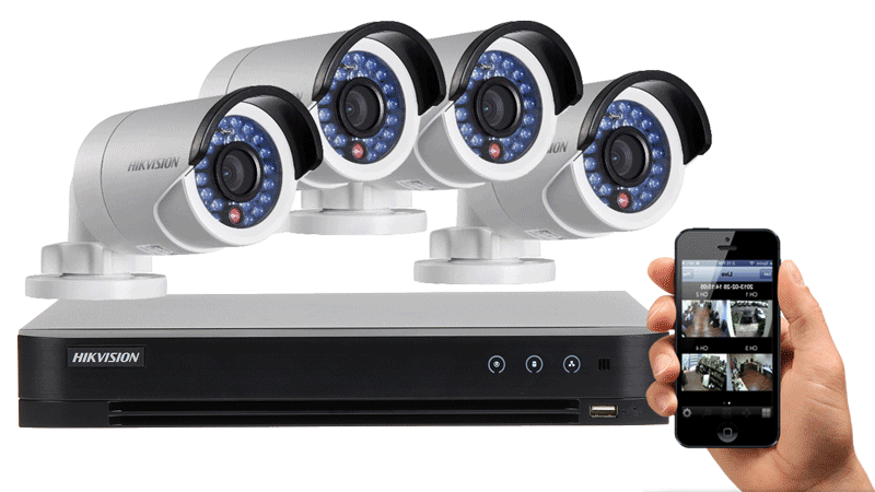 CCTV camera package